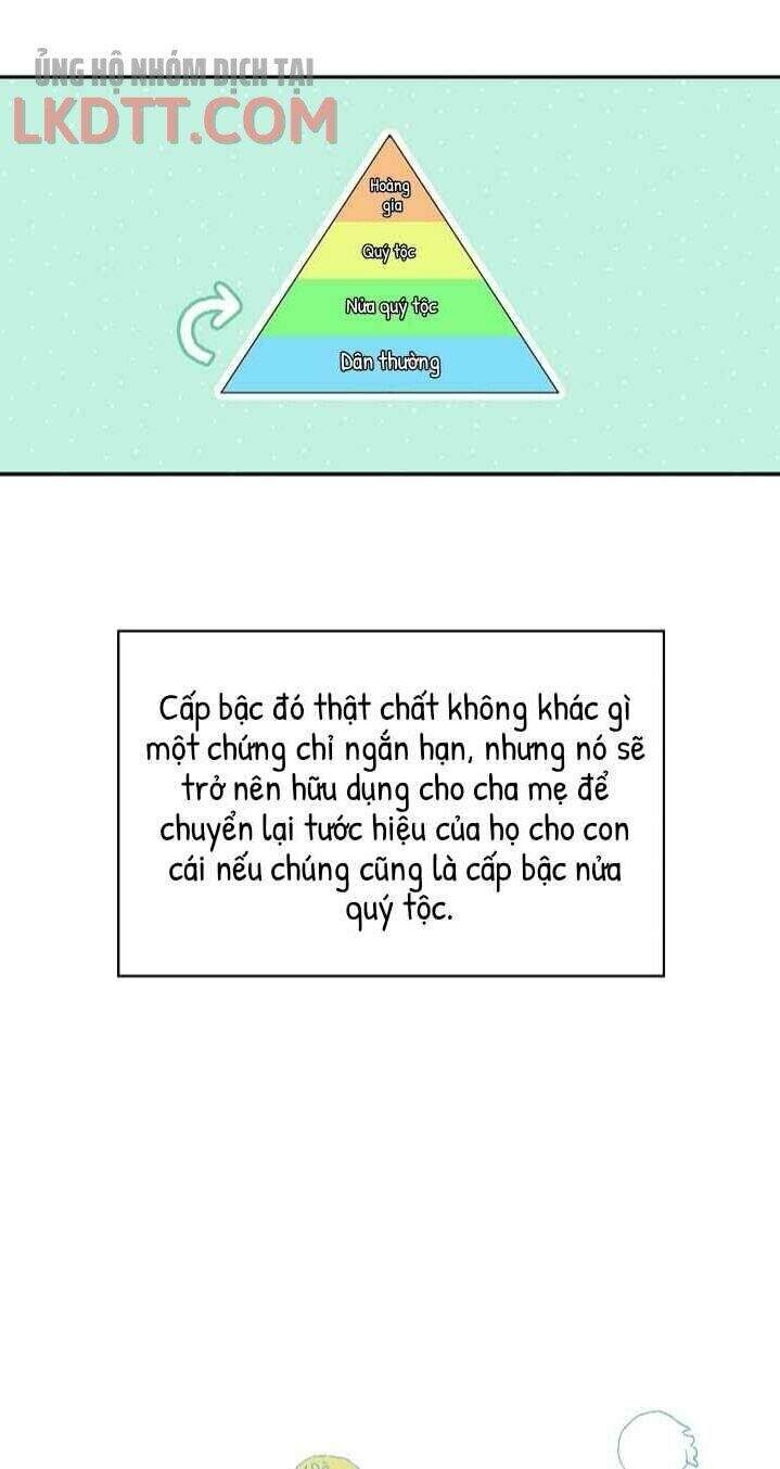Tồn Tại Như Một Nữ Hầu Chap 6 - Next Chap 7