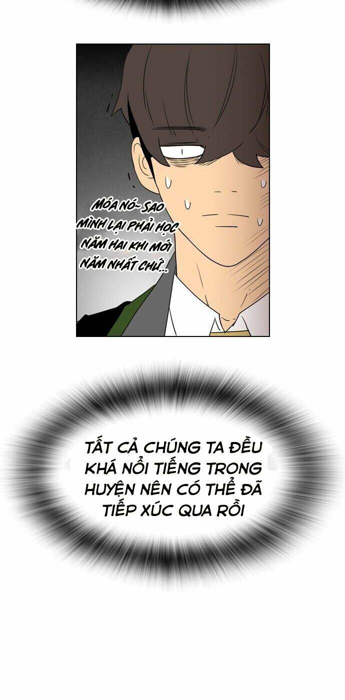 Kẻ Hồi Sinh Chap 114 - Next Chap 115