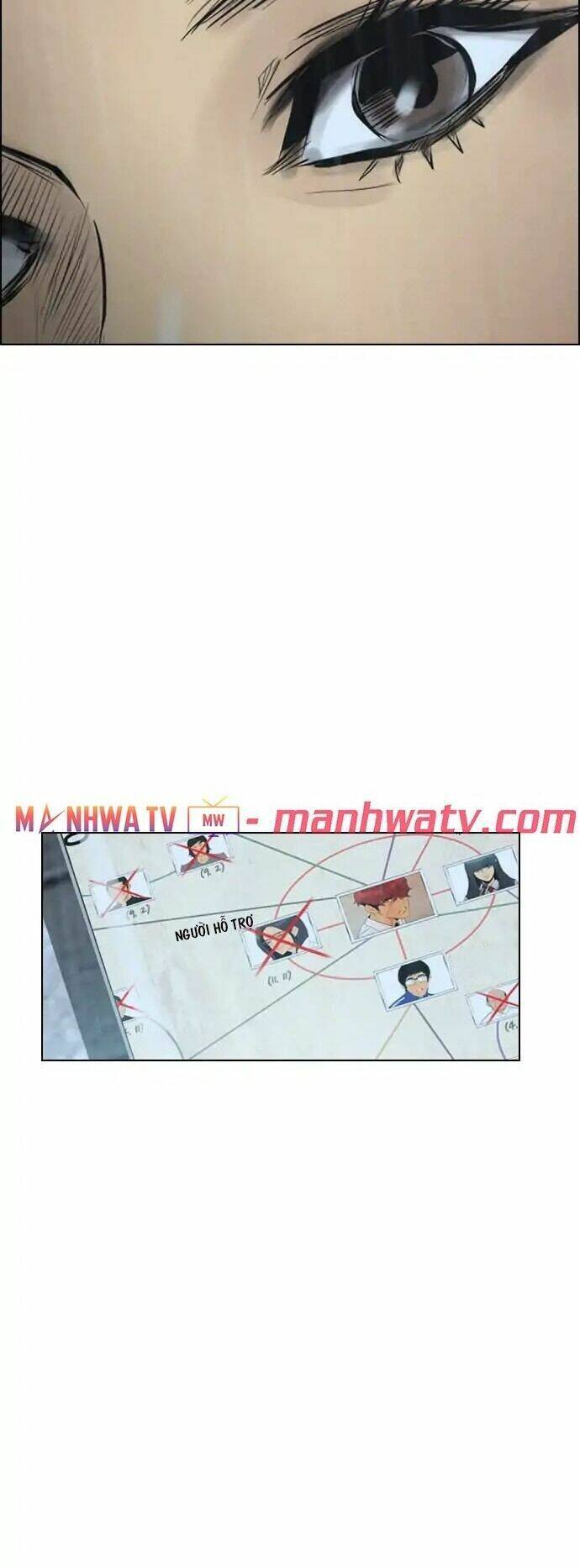 Kẻ Hồi Sinh Chap 67 - Next Chap 68