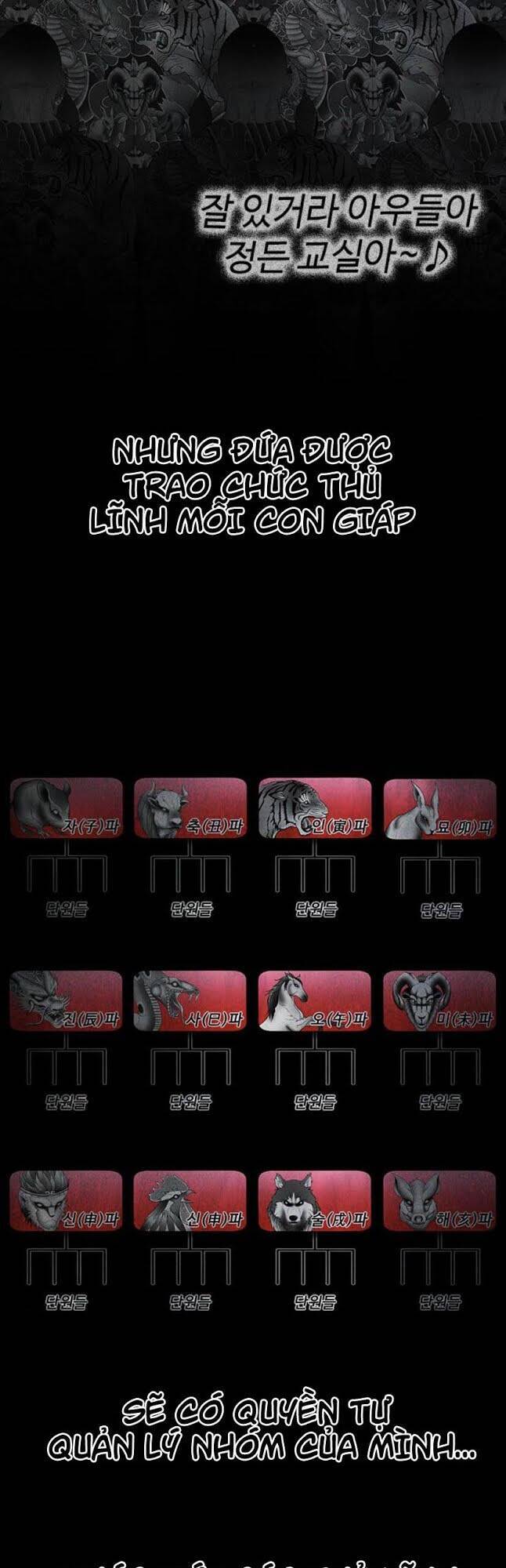 Bố Vạn Năng Chap 5 - Next Chap 6