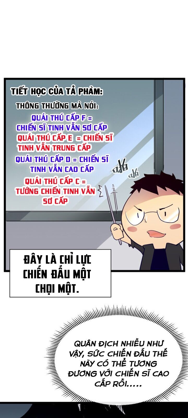 Mạt Thế Quật Khởi Chap 4 - Next Chap 5