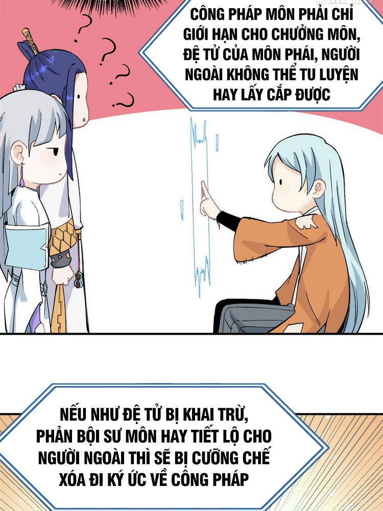 Vạn Cổ Tối Cường Tông Chap 22 - Next Chap 23