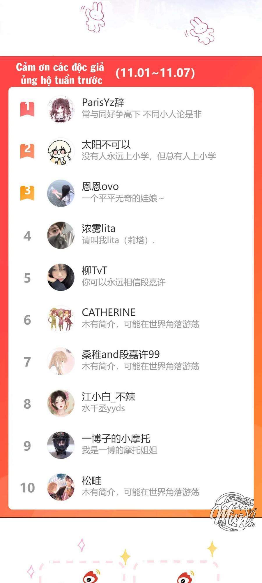 Vụng Trộm Giấu Không Được Chap 20 - Next Chap 21