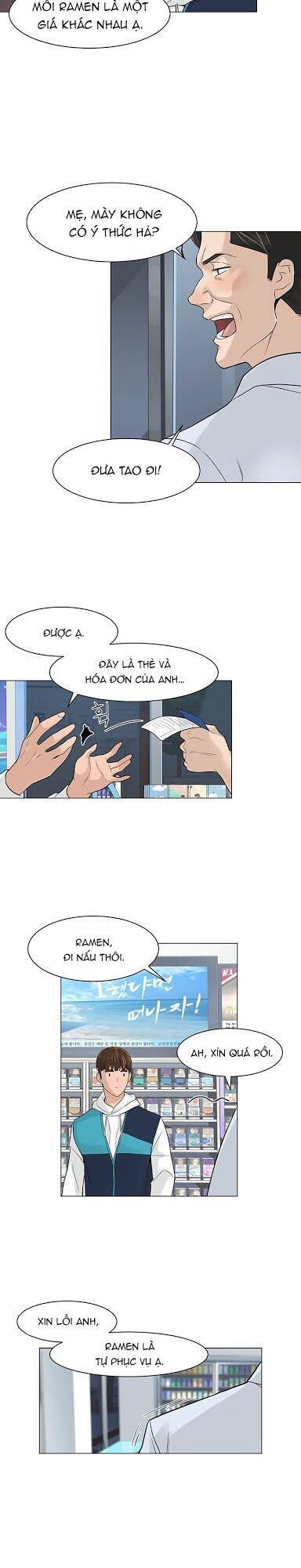Người Trở Về Từ Cõi Chết Chap 6 - Next Chap 7