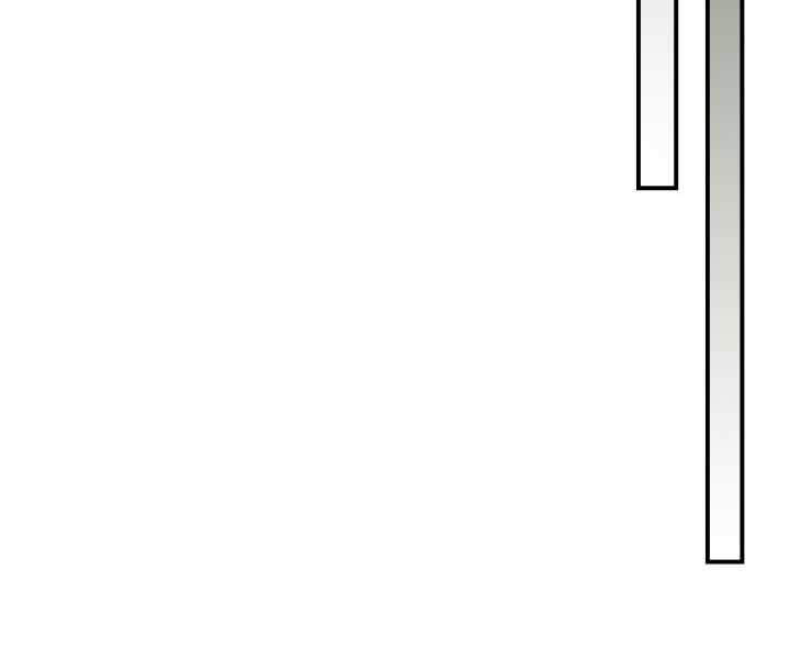 Thăng Cấp Cùng Thần Chap 34 - Next Chap 35