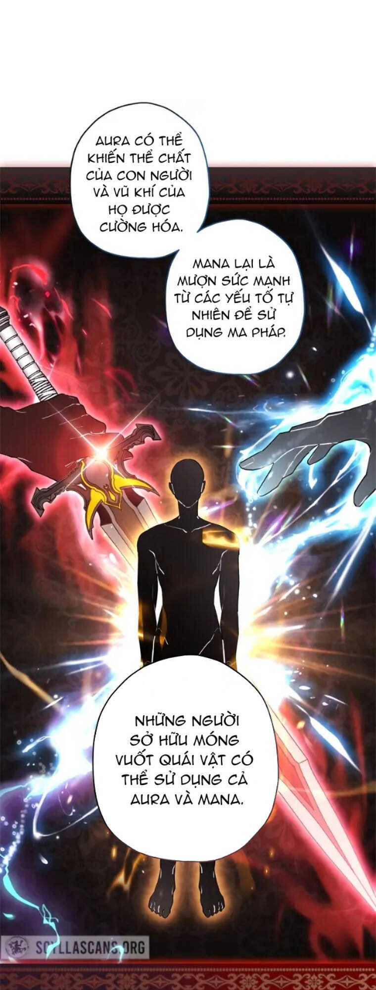 Ta Trở Thành Con Gái Nuôi Của Nam Chính Chap 41 - Next Chap 42