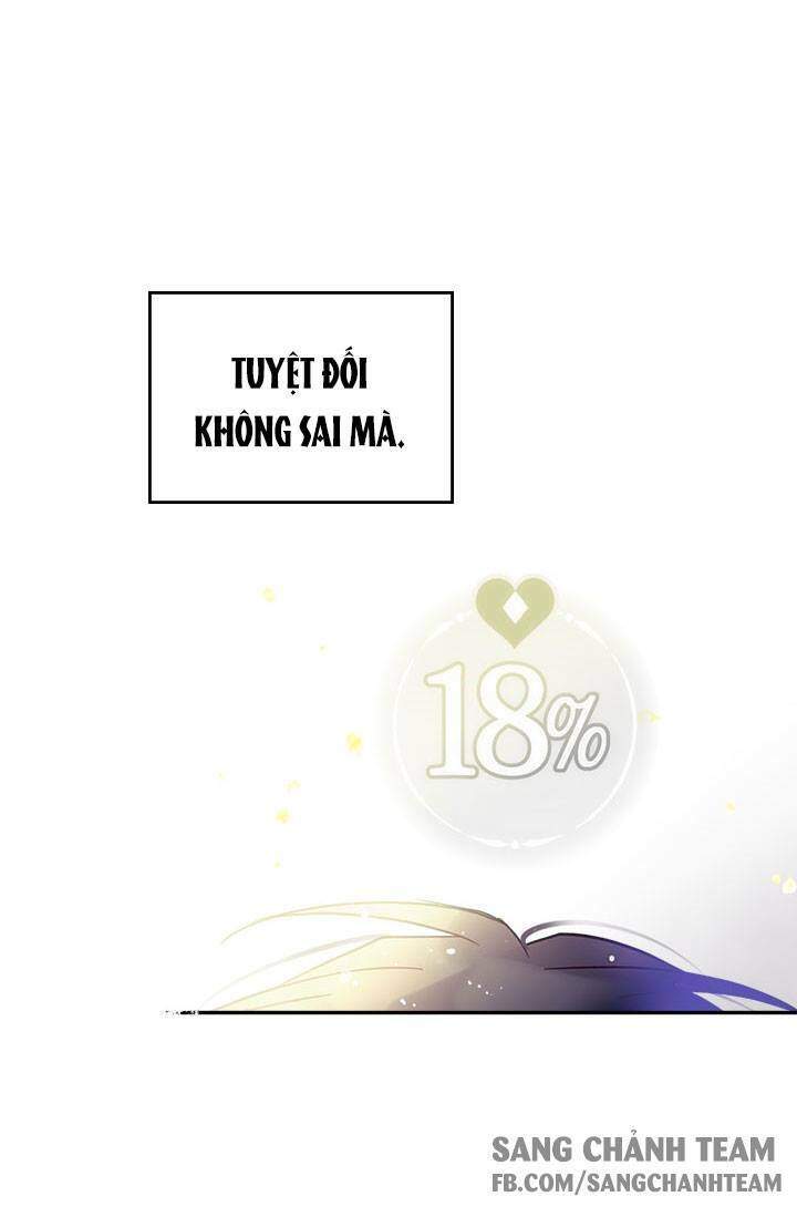 Kết Thúc Của Nhân Vật Phản Diện Chỉ Có Thể Là Cái Chết Chap 25 - Next Chap 26