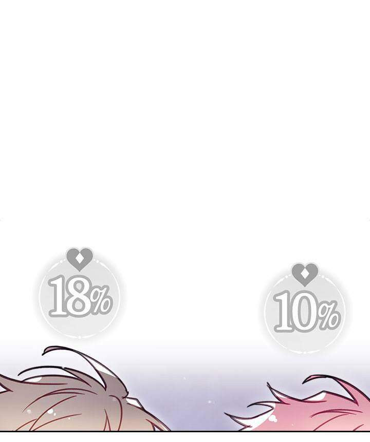 Kết Thúc Của Nhân Vật Phản Diện Chỉ Có Thể Là Cái Chết Chap 27 - Next Chap 28