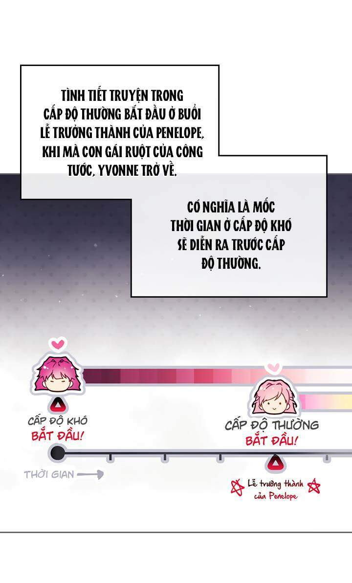 Kết Thúc Của Nhân Vật Phản Diện Chỉ Có Thể Là Cái Chết Chap 5 - Next Chap 6