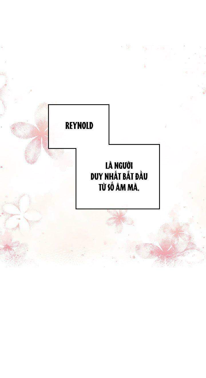 Kết Thúc Của Nhân Vật Phản Diện Chỉ Có Thể Là Cái Chết Chap 63 - Next Chap 64