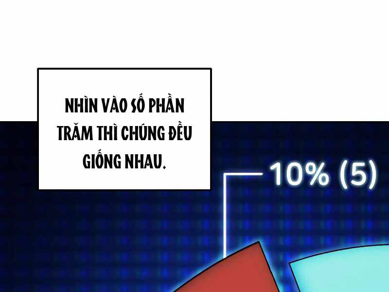 Tao Là Ác Nhân Chap 34 - Next Chap 35