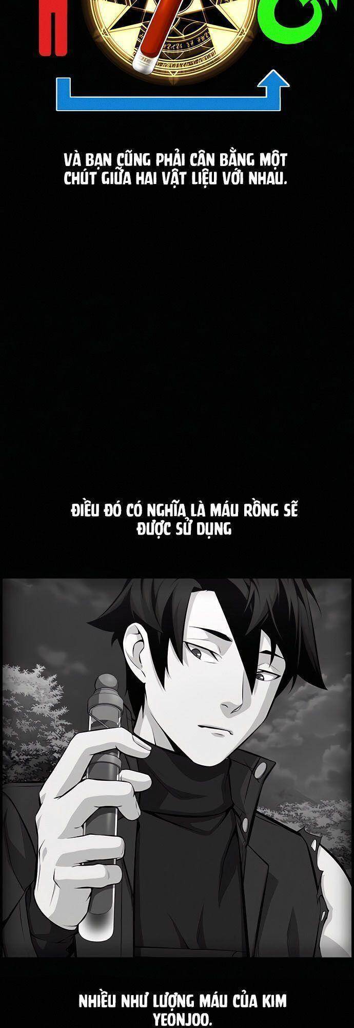 Kẻ Ngoại Lai Ở Vùng Đất Bị Ruồng Bỏ Chap 10 - Next Chap 11