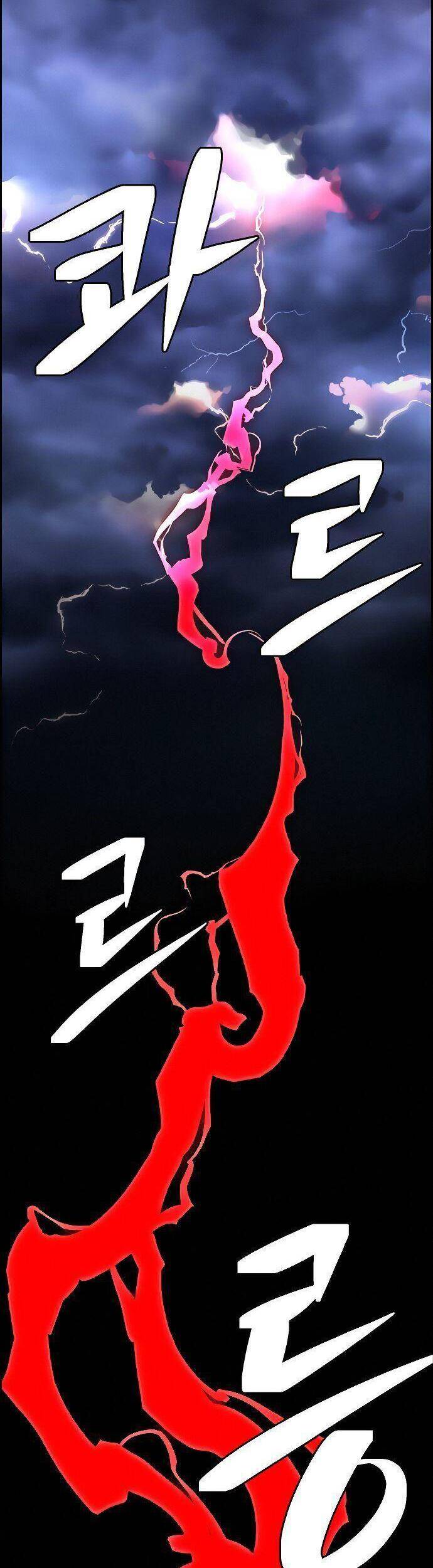 Kẻ Ngoại Lai Ở Vùng Đất Bị Ruồng Bỏ Chap 11 - Next Chap 12