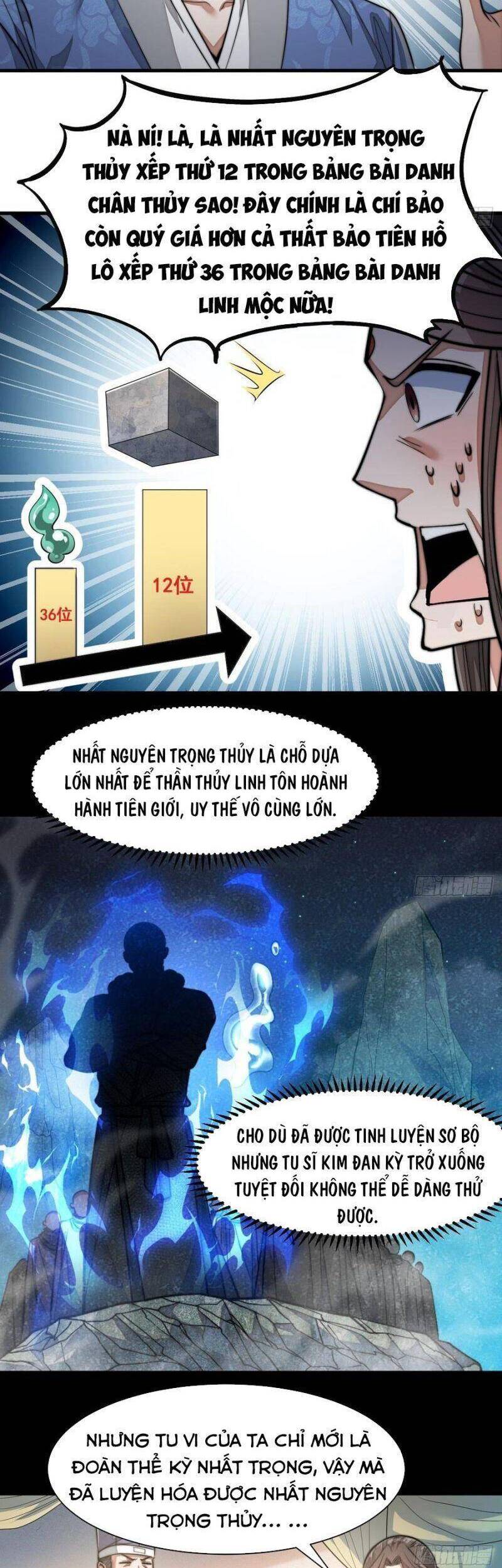 Ta Không Phải Con Cưng Của Khí Vận Chap 26 - Next Chap 27