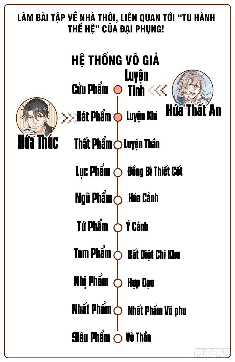 Đại Phụng Đả Canh Nhân Chap 9 - Next Chap 10