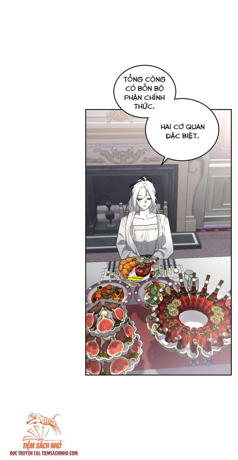 Ác Nữ Thuần Hoá Quái Thú Chap 20 - Next Chap 21