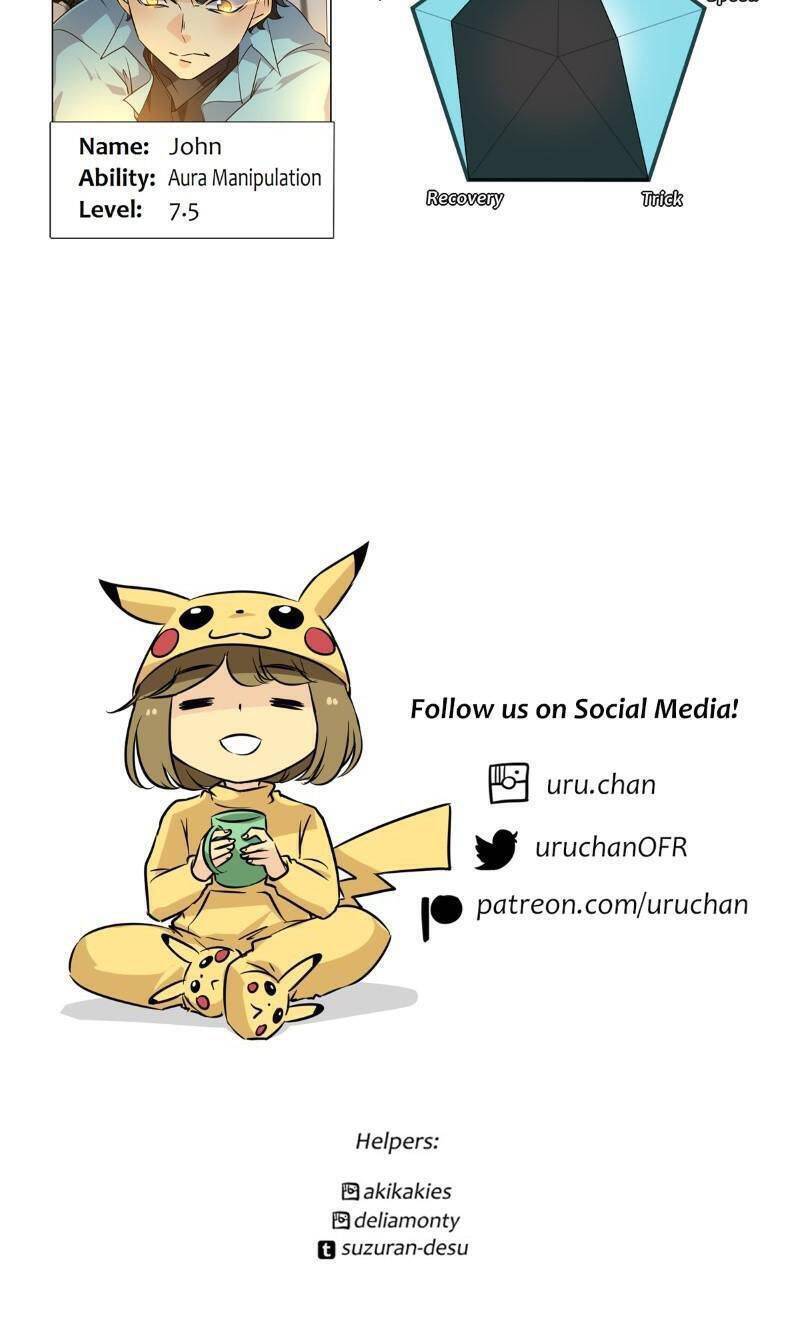 Thế Giới Không Hoàn Hảo Chap 251 - Next Chap 252