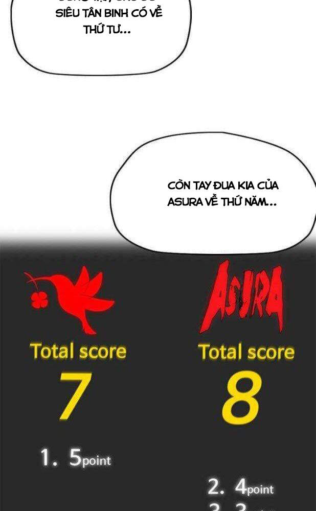 Thể Thao Cực Hạn Chap 347 - Next Chap 348