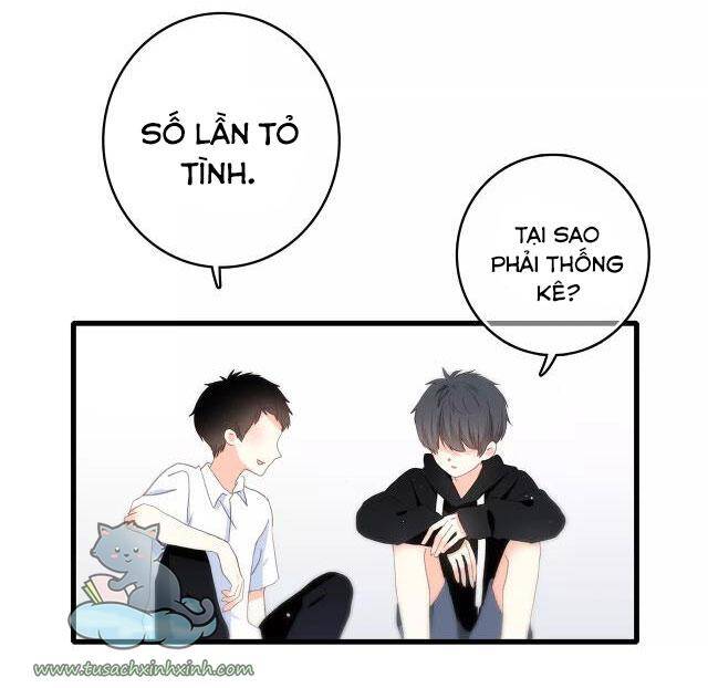 Con Tim Rung Động Chap 60 - Next Chap 61