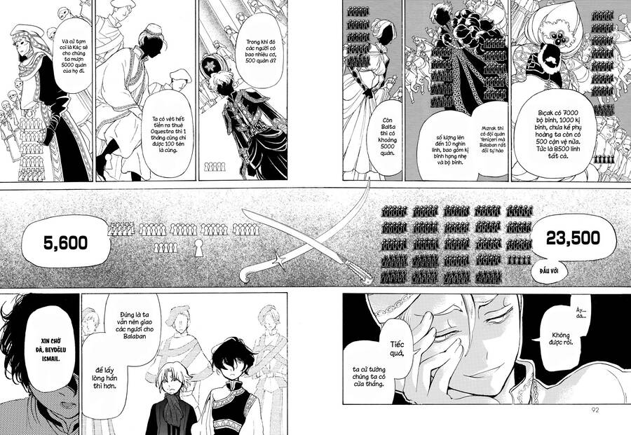 Shoukoku No Altair Chap 27 - Next Chap 28