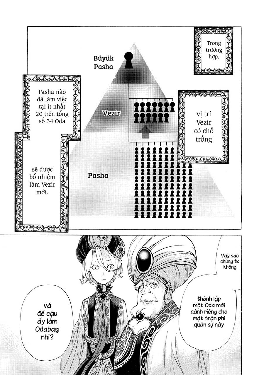 Shoukoku No Altair Chap 36 - Next Chap 37