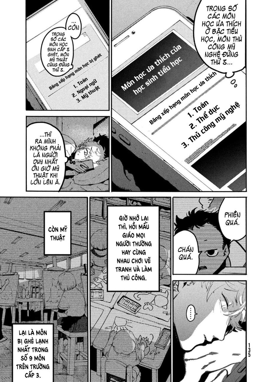 Blue Period. Chap 45 - Next Chap 46