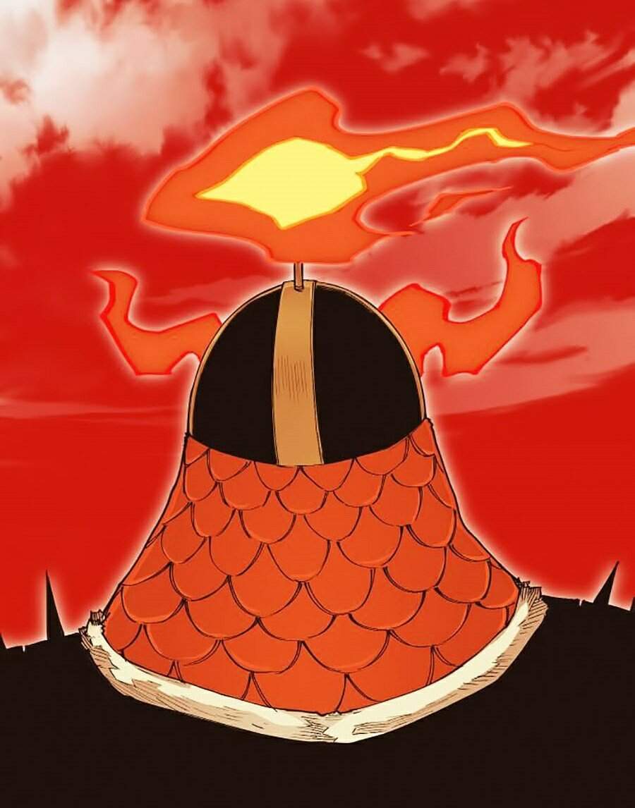 Hard Core Leveling Warrior Ss2 Chap 103 - Next Chap 104