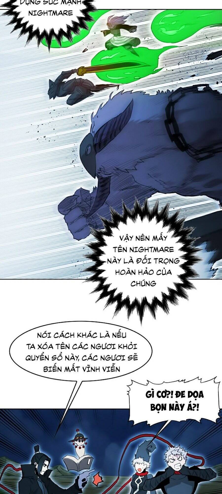 Hard Core Leveling Warrior Ss2 Chap 72 - Next Chap 73