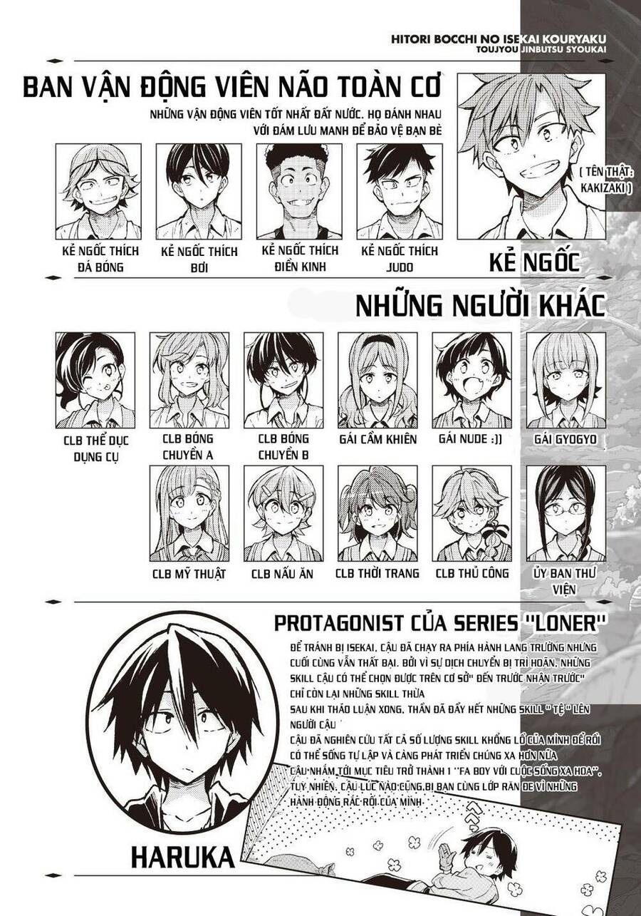 Hitoribocchi No Isekai Kouryaku Chap 54 - Next Chap 55