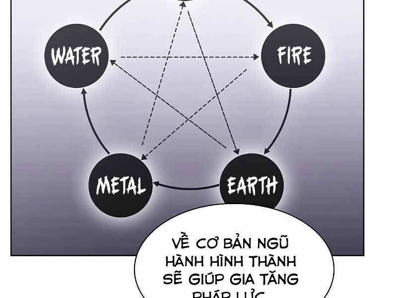 Tôi Là Người Chơi Leo Tháp Một Mình Chap 98 - Next Chap 99