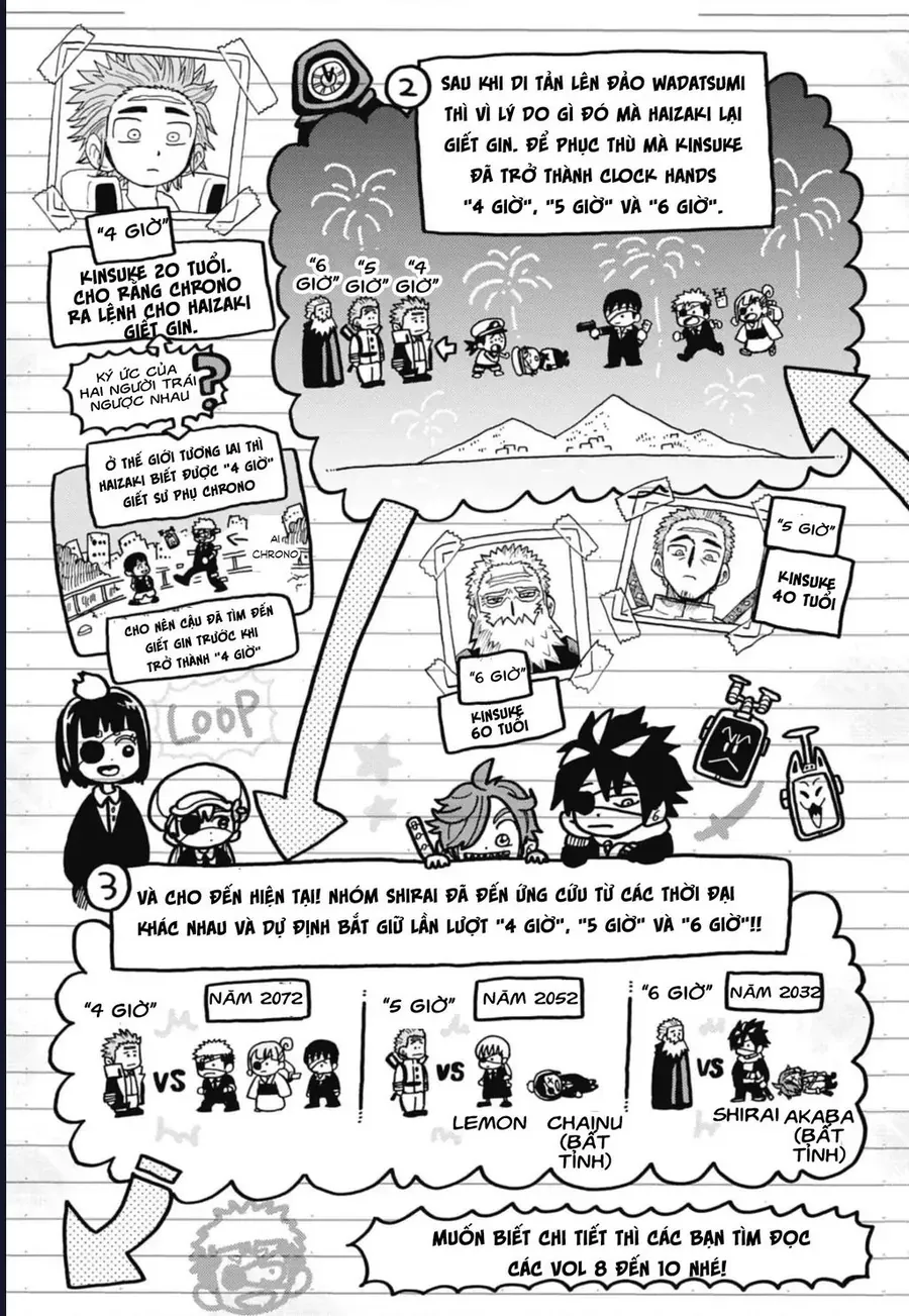 Unmei No Makimodoshi Chap 47 - Next Chap 48