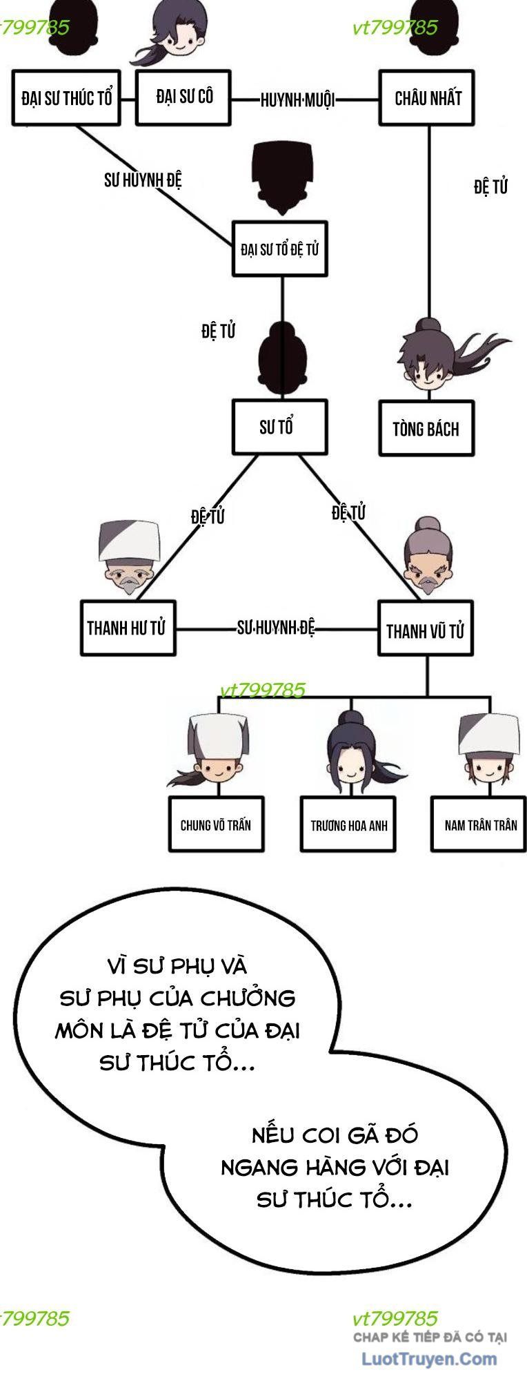 Thông Bách Chap 59 - Next Chap 60