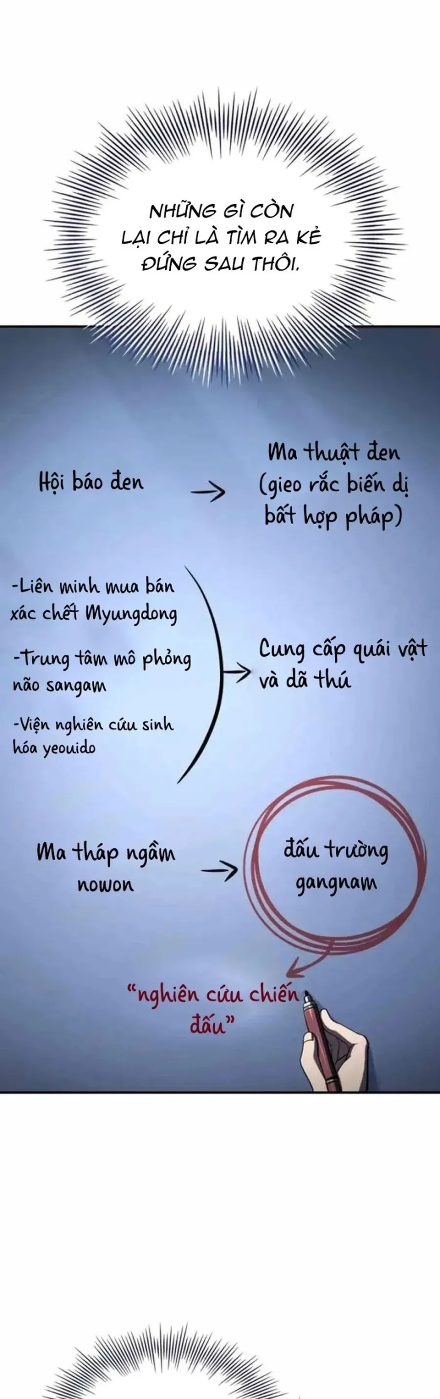 Kim Chiến Sĩ: Hành Trình Xây Dựng Đặc Tính Chap 71 - Next Chap 72