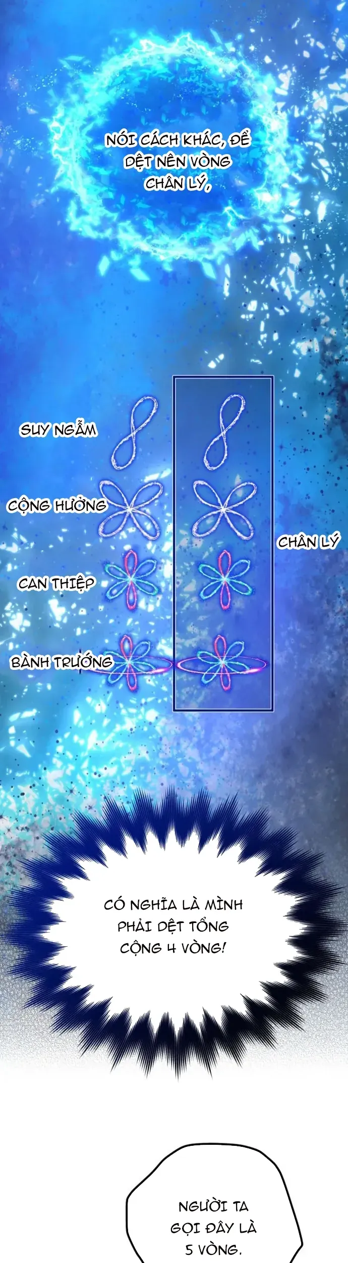 Đại Pháp Sư Thần Thoại Tái Lâm Chap 81 - Next Chap 82