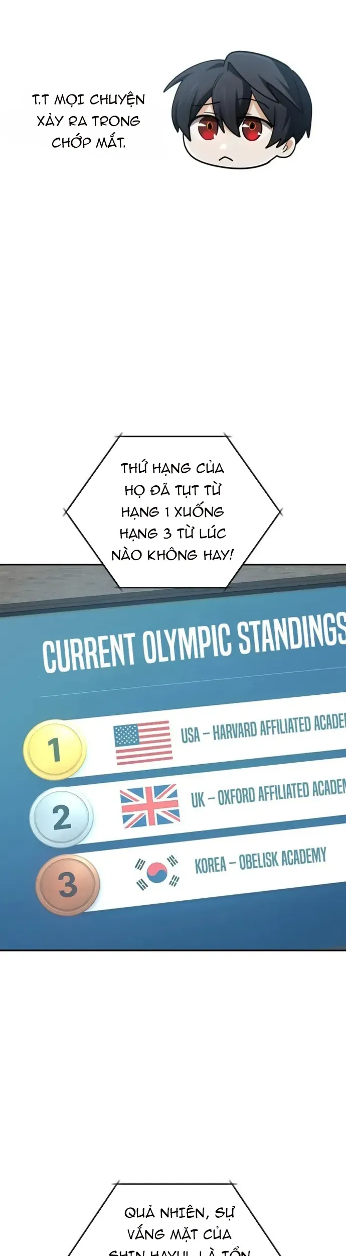 Đại Pháp Sư Thần Thoại Tái Lâm Chap 81 - Next Chap 82