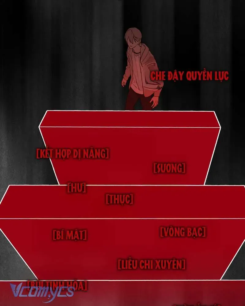 Ác Chi Hoàn Chap 71.1 - Next Chap 72.1