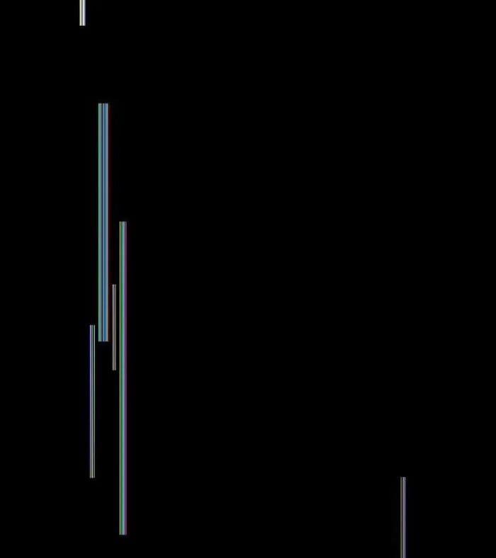 Pháp Sư Thiên Tài Phá Vỡ Giới Hạn Chap 38 - Next Chap 39