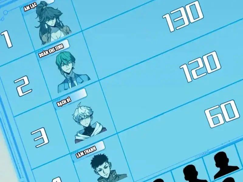 Thức Tỉnh Toàn Chức Chap 70 - Next Chap 71