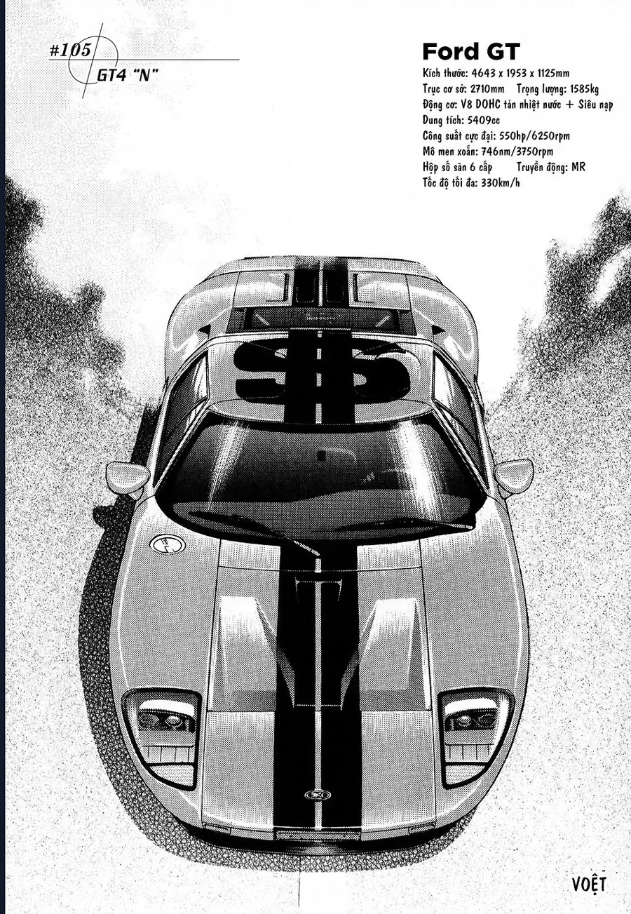 Countach Chap 105 - Next Chap 106