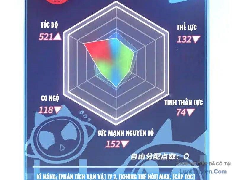 Tôi Dùng Hệ Thống Đỉnh Cấp Tái Tạo Thế Giới Chap 29 - Next Chap 30