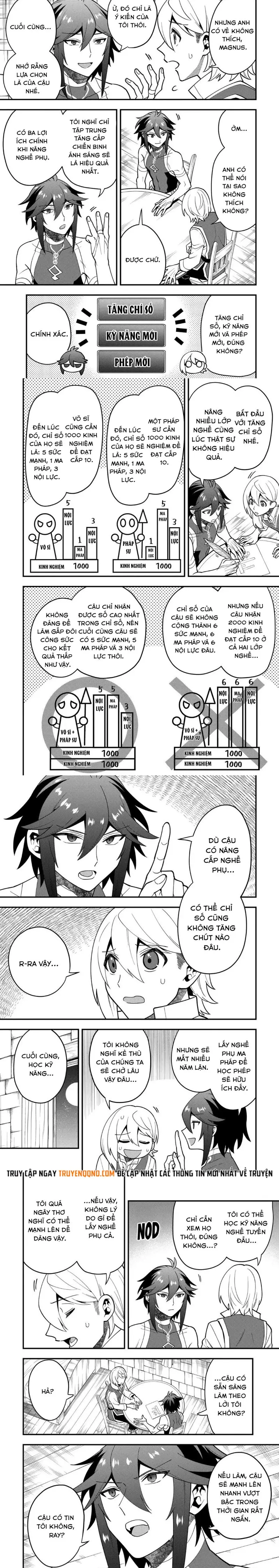 Kouryakubon Wo Kushi Suru Saikyou No Mahoutsukai Chap 49 - Next Chap 50