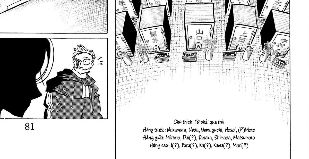 Sanda Chap 74 - Next Chap 75