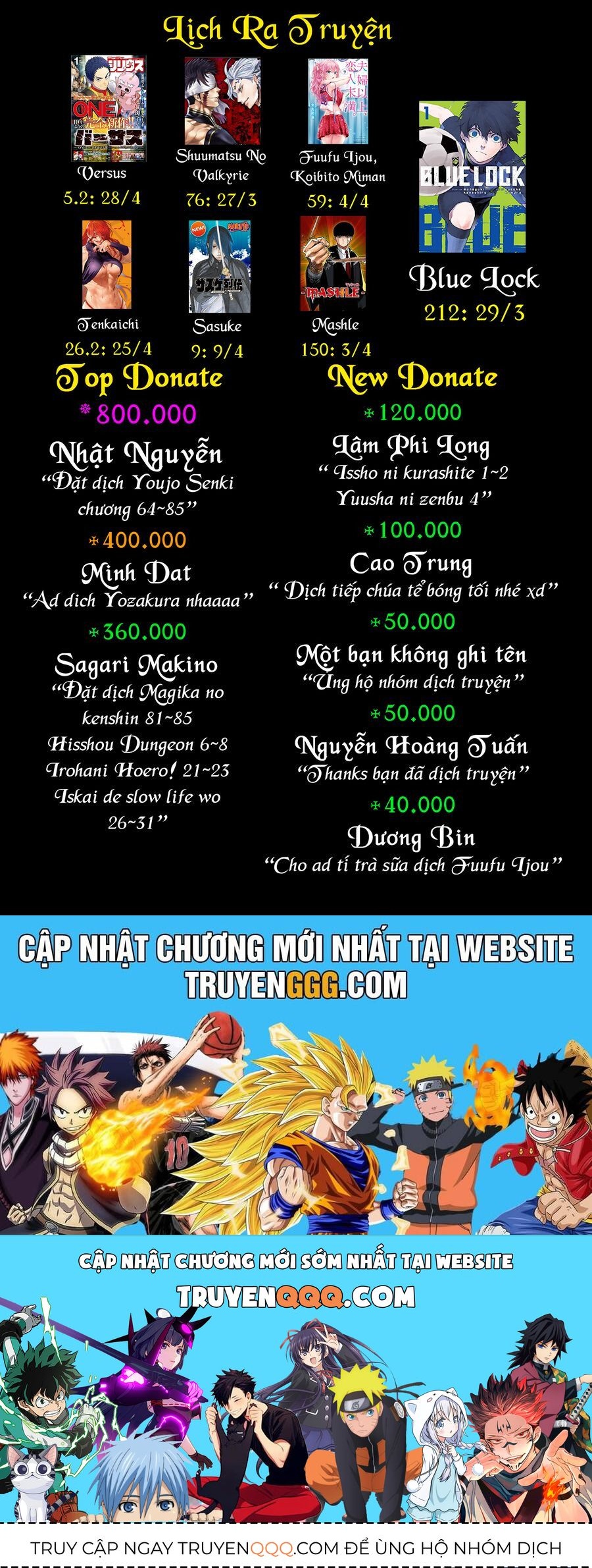 Yuusha Ni Zenbu Ubawareta Ore Wa Yuusha No Hahaoya To Party Wo Kumimashita! Chap 4 - Next Chap 5