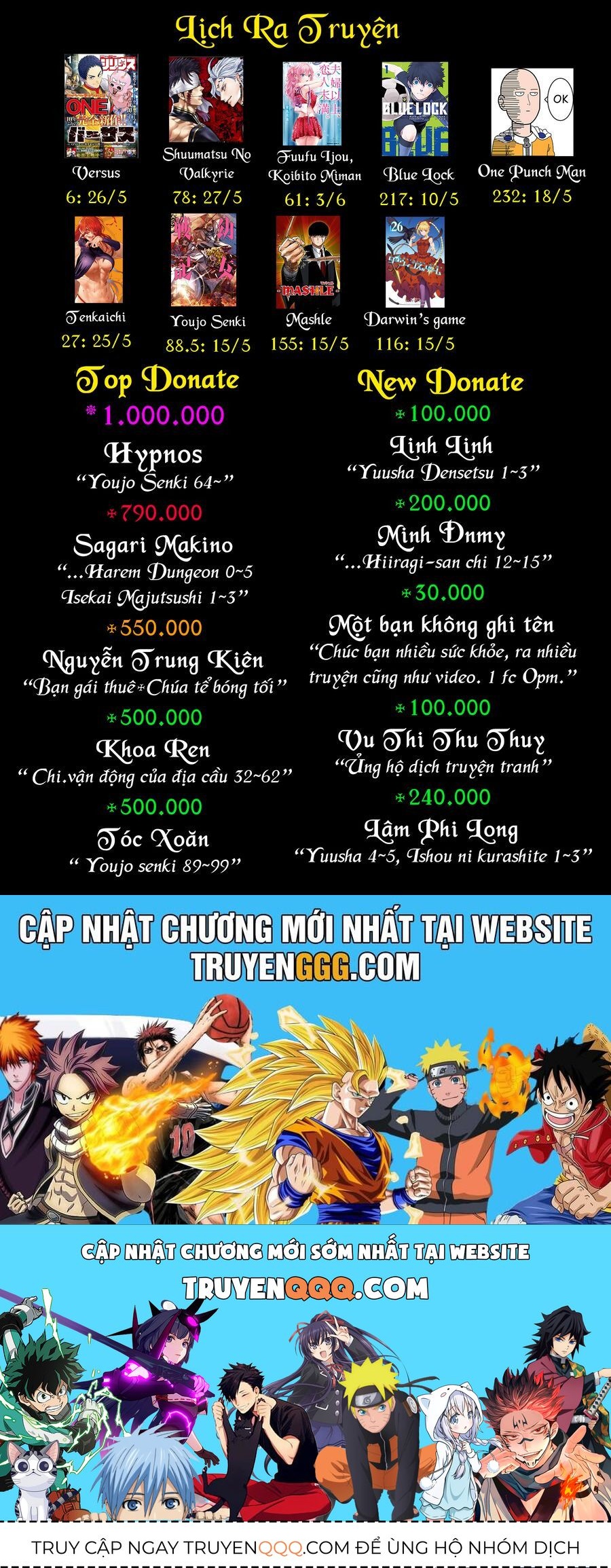 Yuusha Ni Zenbu Ubawareta Ore Wa Yuusha No Hahaoya To Party Wo Kumimashita! Chap 5 - Next Chap 6