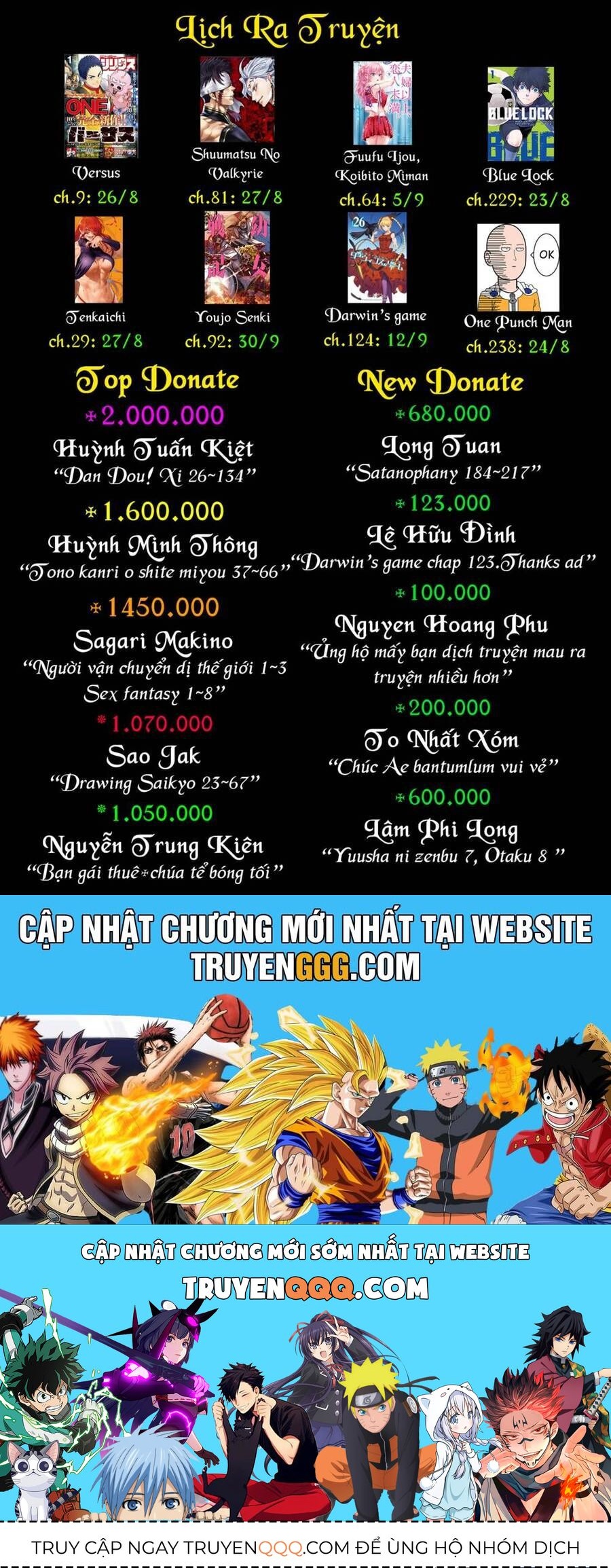 Yuusha Ni Zenbu Ubawareta Ore Wa Yuusha No Hahaoya To Party Wo Kumimashita! Chap 7 - Next Chap 8