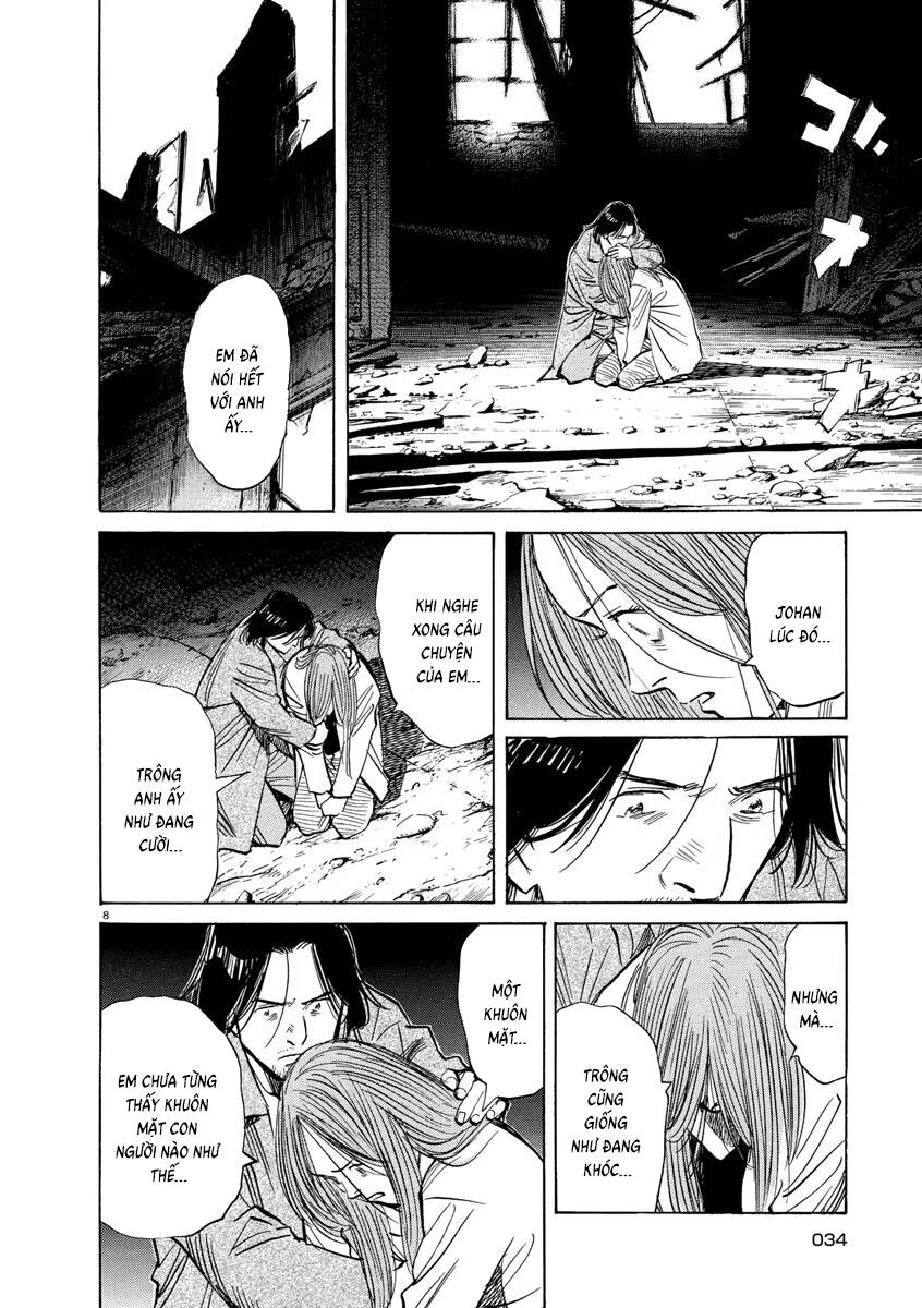 Monster Deluxe Edition Chap 143 - Next Chap 144