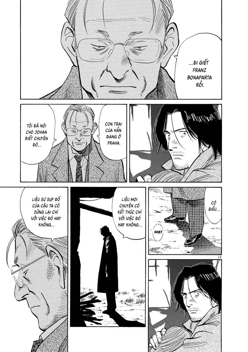 Monster Deluxe Edition Chap 143 - Next Chap 144