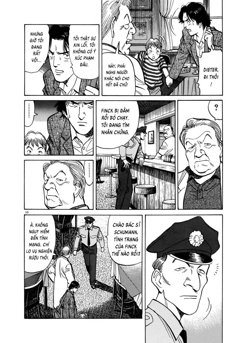 Monster Deluxe Edition Chap 22 - Next Chap 23