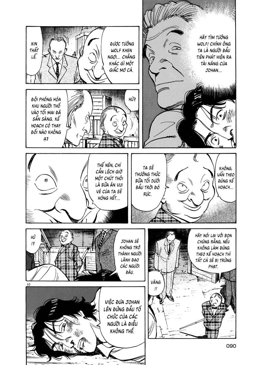 Monster Deluxe Edition Chap 28 - Next Chap 29