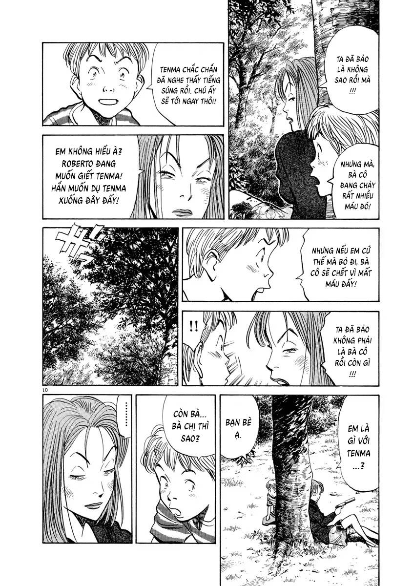 Monster Deluxe Edition Chap 46 - Next Chap 47